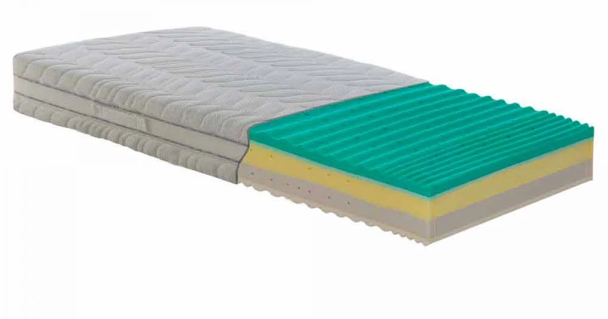 Materasso Singolo a Molle Insacchettate e Memory Bio Up Memory - Biomemory